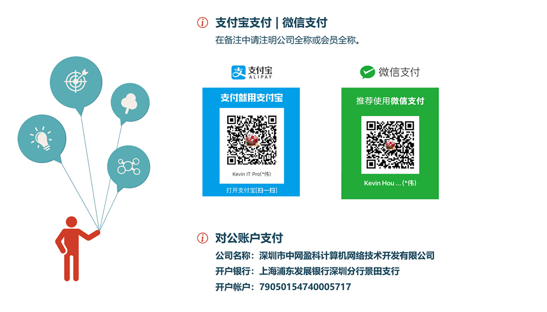支付方式